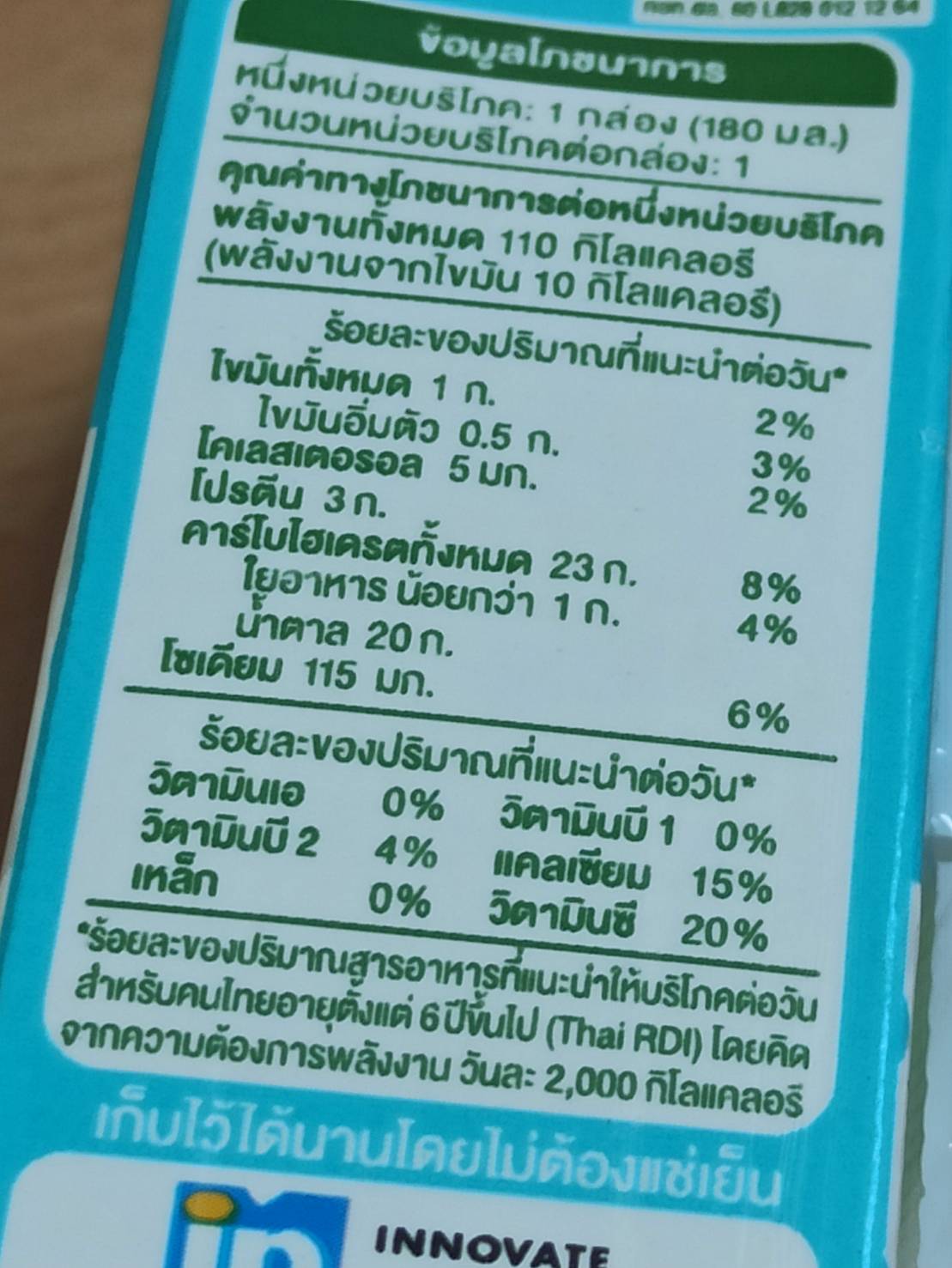 การพัฒนาแบบสอบถามเพื่อวัดความเข้าใจฉลากโภชนาการสำหรับเด็กไทยอายุ 10-18 ปี ทำได้อย่างไร?